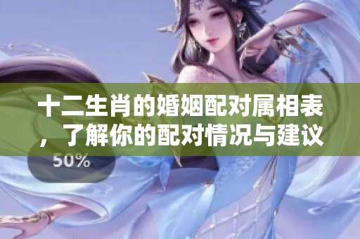 十二生肖的婚姻配对属相表，了解你的配对情况与建议