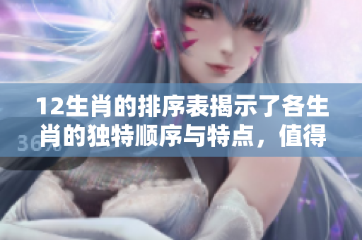 12生肖的排序表揭示了各生肖的独特顺序与特点，值得仔细研究。