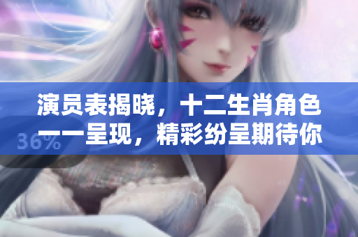 演员表揭晓，十二生肖角色一一呈现，精彩纷呈期待你的关注！