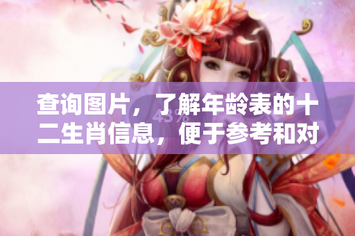 查询图片，了解年龄表的十二生肖信息，便于参考和对照。